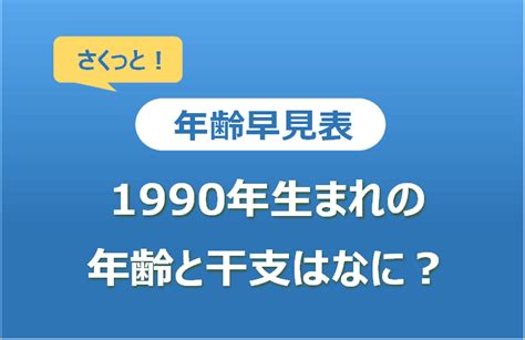 1990年1月1日|1990年は平成何年？ 今年は令和何年？